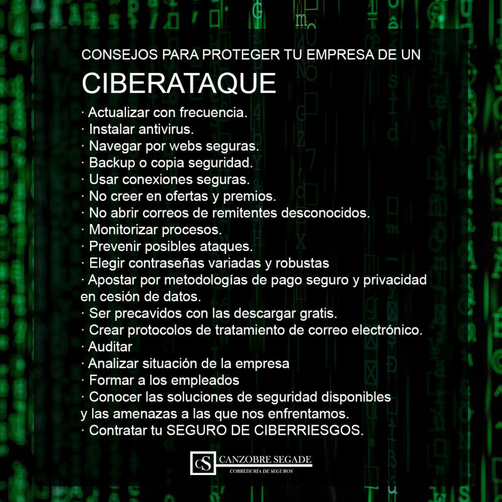 consejos ciberseguridad empresas en galicia